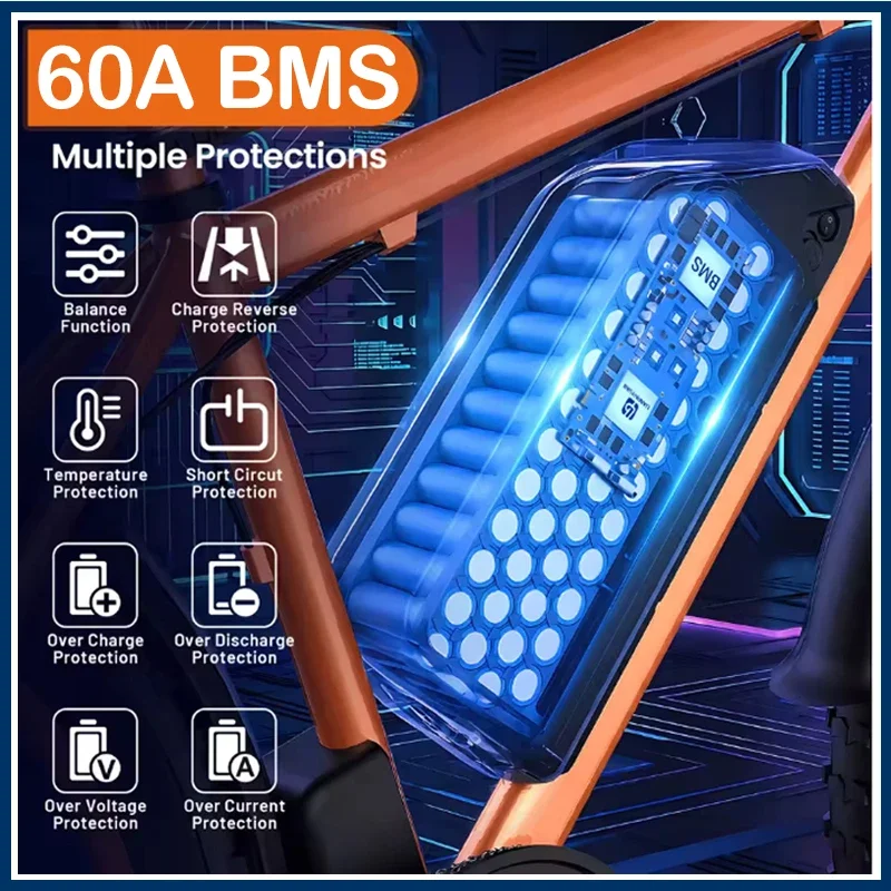Bateria de bicicleta elétrica  - Electric Bicycle Battery 72V 30Ah avaliação e preço